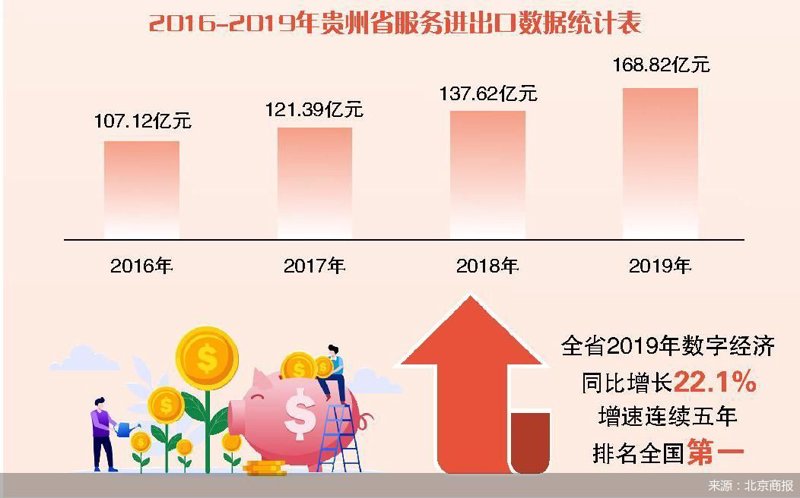 探索贸易批发市场的高效之道