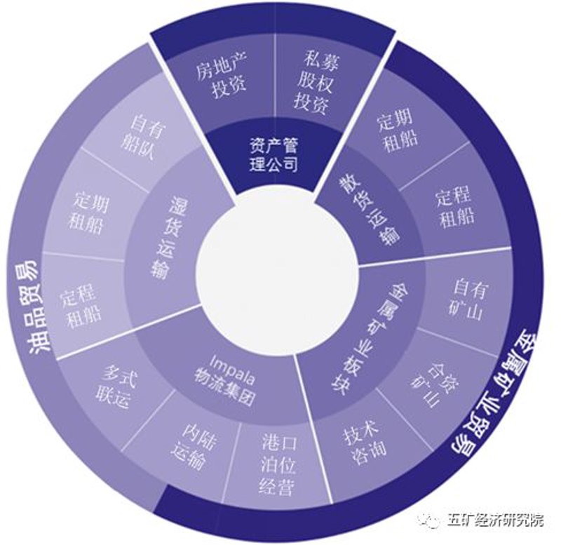 贵州贸易公司的日常：跨越山河的买卖故事